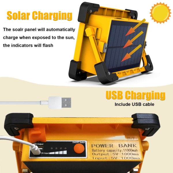 80W Rechargeable LED Floodlight, 4 Modes Portable Solar Work Light with USB, Waterproof Emergency Construction Site Floodlight