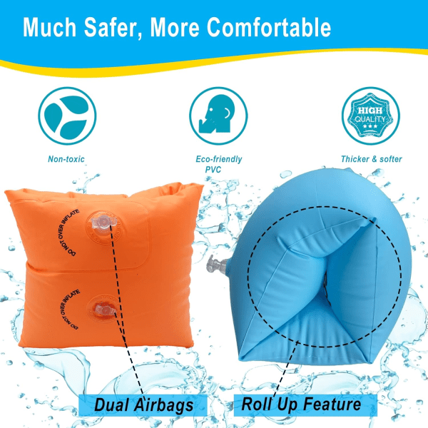 Inflatable Arm Floaties for Toddlers, Blow up Water Wings for Kids, Swimming Arm Bands Floatation for Children and Adults