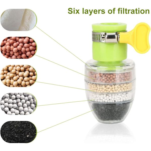 3-pak Mini vandhane vandfilter 6-lags aktivt kulpatron køkkenvandfilter hane booster bruser