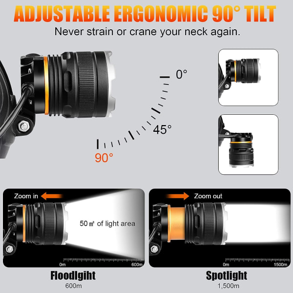 Genopladelig LED-hovedlampe, superlys 50.000 lumen 4 LED-tilstande, sensor og rødt lys, USB-genopladelig 5200 mAh