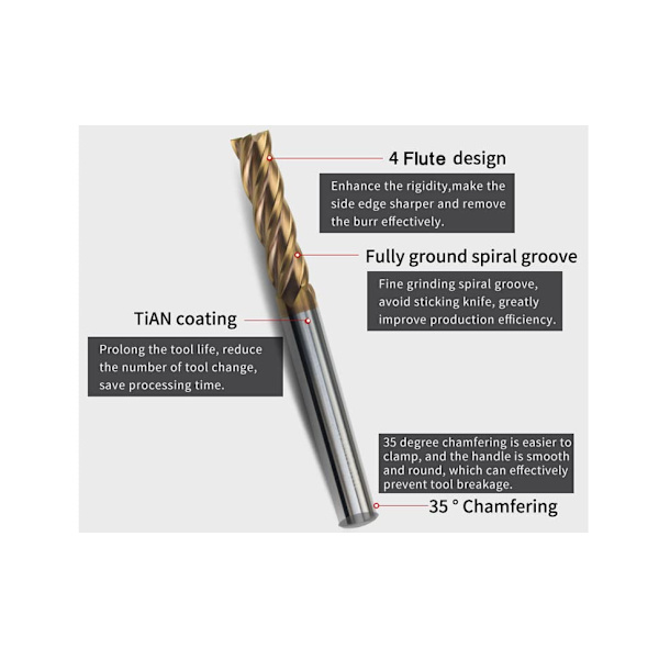 Carbide End Mill Sæt, CNC Firkantede Næse End Mills D4+5+6+8mm Carbide Skæreværktøjer, 4stk (4/5/6/8 mm)