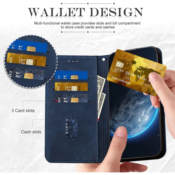Case iPhone 13 Pro Max case , jossa korttipidike, PU- cover Kickstand Magneettinen sulkeminen Iskunkestävä Flip Cover(sininen)