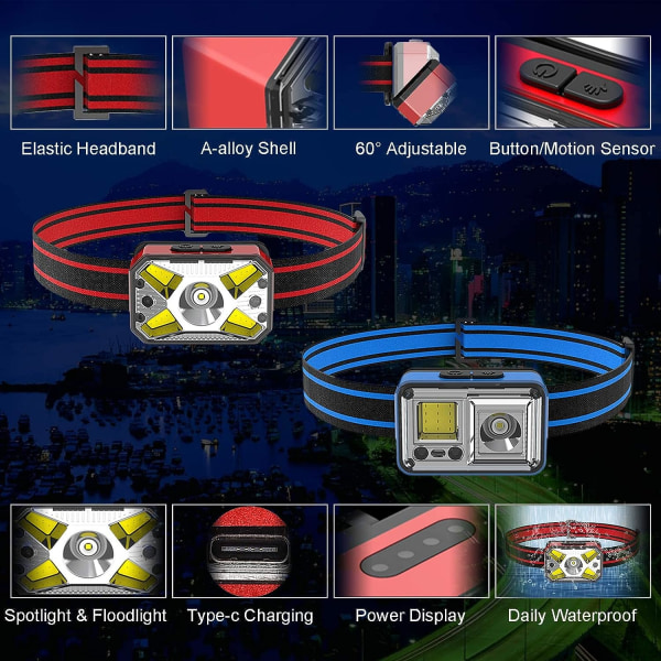 Aluminiums hodelykt USB C oppladbar, lyssterk LED, flomlys og spotlight, bevegelsessensor, lang trykk av, vanntett hodelykt for fotturer