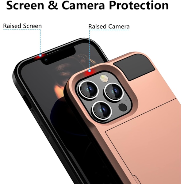 iPhone 13 Pro Max -kotelo lompakko- ja korttipaikalla, ID-korttipaikka, liukuva ovi, piilotettu tasku, miehille ja naisille, naarmuuntumaton, kaksikerroksinen