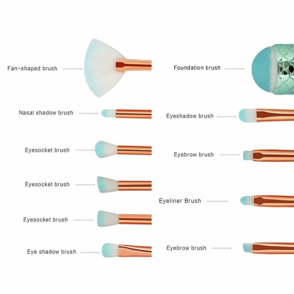Mermaidsisältöiset meikkisiveltimet, 11 kpl Mermaidsisältöiset meikkisiveltimet Mermaidsisältöiset meikkisiveltimet Setti Ammattimainen Meikkivoide Peitevoide Kosmetiikka