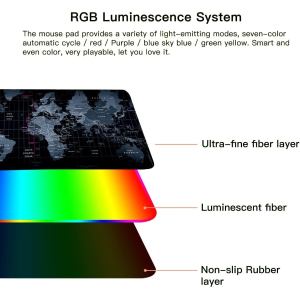 Förlängd RGB-spelmusmatta, extra stor spelmusmatta för spelare - 35,4 tum X 15,7" X 4 mm (svart)
