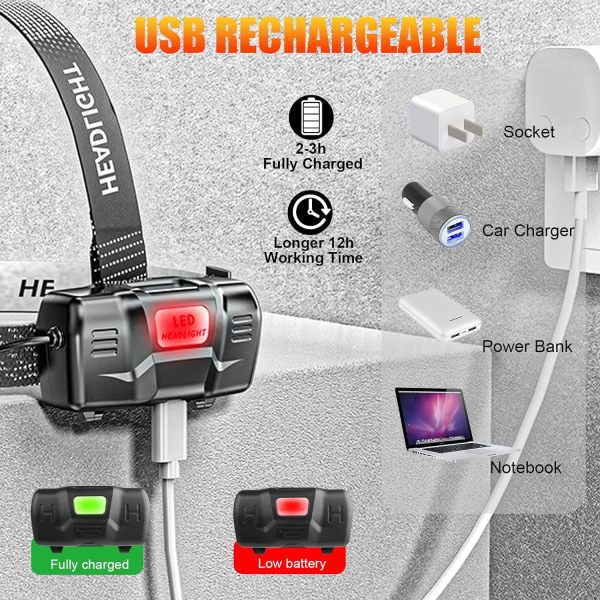 Genopladelig LED-hovedlampe, superlys 50.000 lumen 4 LED-tilstande, sensor og rødt lys, USB-genopladelig 5200 mAh