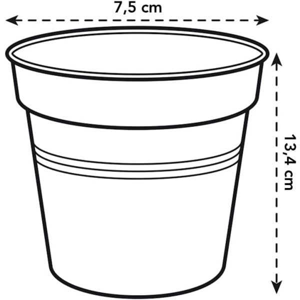 Plant Plastic with Dish - Small Plastic Pots with Drain Holes, Plant Pots with Trays, Plastic Pots for Indoor