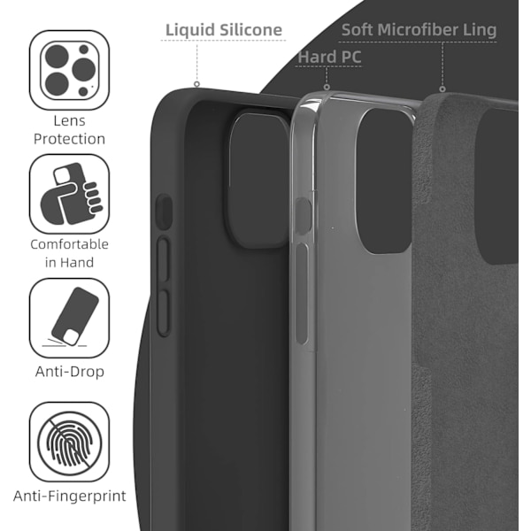 fodral för iPhone 13 Pro Max 6,7 tum, [stötsäker][reptålig] smalt flytande silikonskal skyddande stötfångare 2021 (svart)