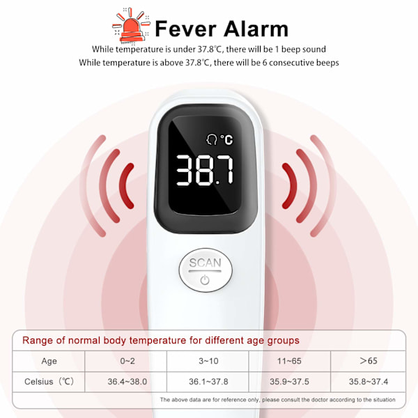 Infrarødt pandetermometer, berøringsfrit termometer, med øjeblikkelig nøjagtig aflæsning, feberalarm og hukommelse