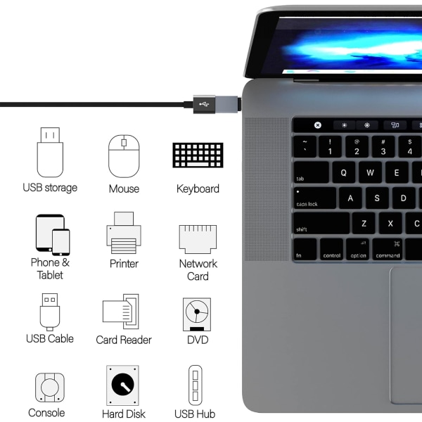 USB C - USB 3.0 -sovitin (2 kpl), USB-sovittimeen Huippunopeudella Tiedonsiirto (OTG) USB-naaras USB C -uros Harmaa