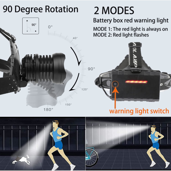 20000 Lumen Genopladelig Pandelampe, P70 LED Super Lys Pandelampe, 5 Tilstande USB Genopladelig Vandtæt Lommelygte Pandelampe