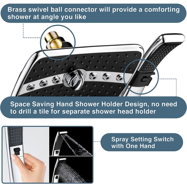 Dubbel duschhuvudskombination, handduschhuvud regnduschhuvudskombination med svart yta, 60 tum lång duschslang i rostfritt stål