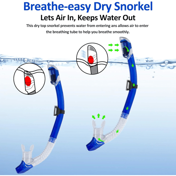 Snorkelsæt Snorklingudstyr Voksne, Tør Top Dykkermasker Og Snorkel Til Mænd Kvinder-Blå