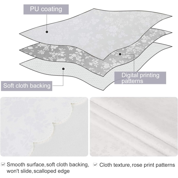 Vanntett vinylduk, rektangulær, slitesterk duk, avtørkbar duk til kjøkken og spisestue (hvit, 52\" x 70\")