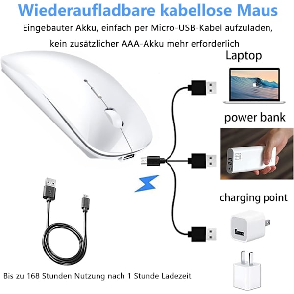 Genopladelig Bluetooth-mus til bærbar computer, tablet, Macbook/iPad/iPhone, lydløs, slank mus 3, bærbar til Windows/Linux/Android