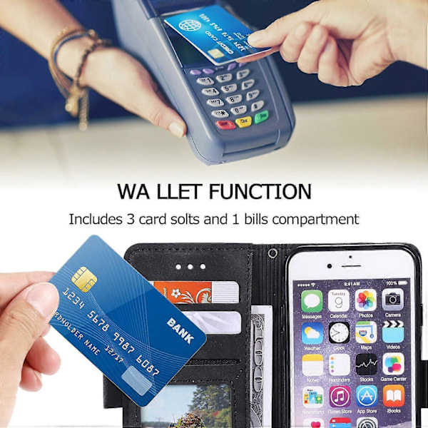 Til iPhone 16e Etui RFID Blokerende Tegnebog Stativ Læder Telefon Cover Multicolor Black