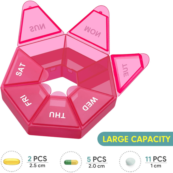 Veckovis pillerorganisatör, 2-pack bärbar pillerask medicinskåpa 6 färger (sju dagar) Ny utgåva (röd)
