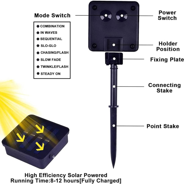Solcelledrevne udendørs lyskæder, 8 lystilstande, solcelledrevne terrasselys til have, terrasse, fest, bryllup, ferie, jul (5 meter, 20 lys)