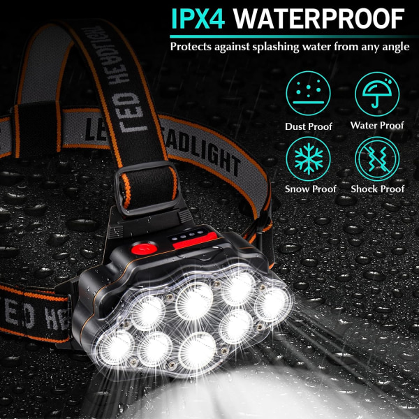 Pannlampa, Super Bright 8 LED-strålkastare USB Uppladdningsbar Vattentät Justerbar för camping, fiske, grotta, jogging och vandring [Energiklass A+++]