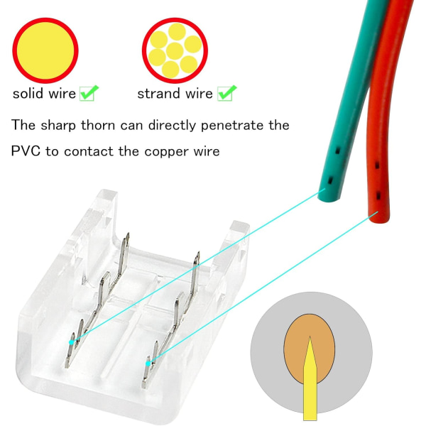 2PIN COB lysstribe-stik til ledning stik usvejset gapless loddefri til 10mm høj densitet (10 stk stribe til ledning)