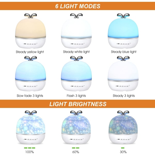 Børns projektionslys, 360° roterende baby natlys projektor LED 6 temaer natlys stjernehimmel projektion 6 tilstande loft