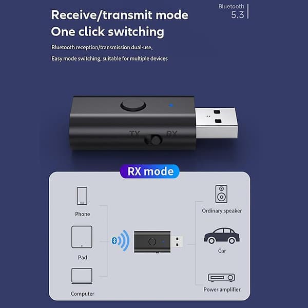 4-i-1 USB Trådløs Bluetooth 5.3 AUX-adapter Lydmottaker Sender USB til 3,5 mm Jack for PC TV Bil Handsfree Kit Tilbehør
