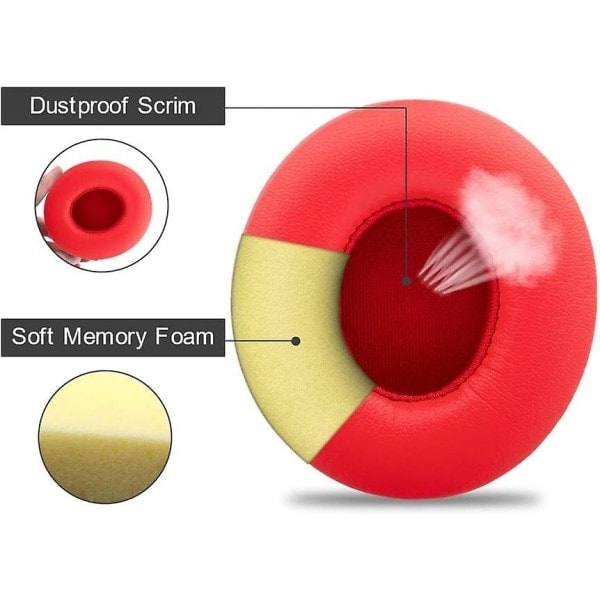 Ersättningsöronsnäckor för Beats Solo 2 Solo 3
