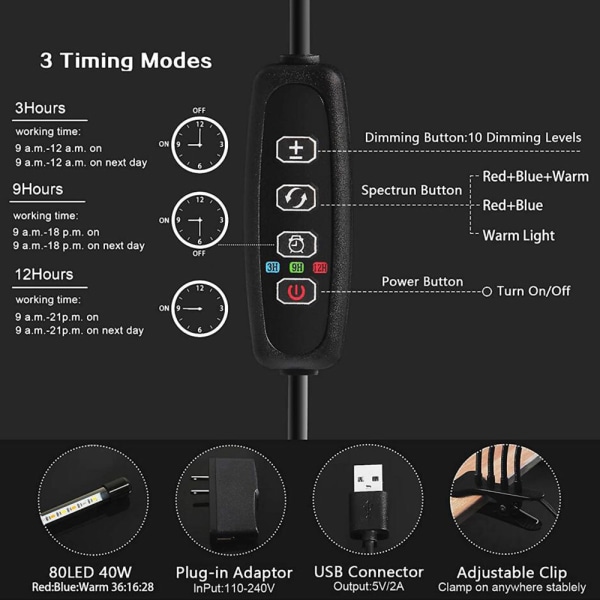 Växttillväxt USB-klämma dimning timing fullspektrum inomhus planteringsfrö kompletterande ljus imitation sollampa