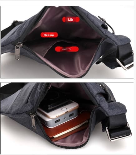Ny Wander Stöldskydd Resväska Sling Bag Resväska