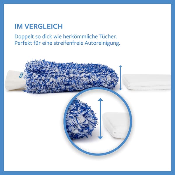 Professionel bilvaskehandske - Ekstremt absorberende bilvaskehandske - Ideel mikrofiberhandske og fælgvante (blå)