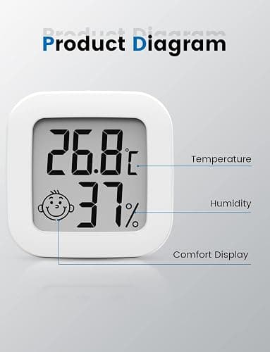 Mini digitalt indendørs hygrometertermometer, Temper