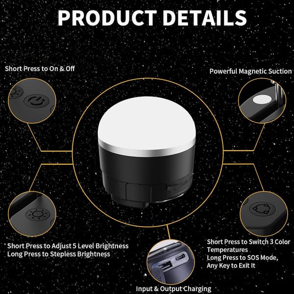 LED Rechargeable Camping Lantern - Portable Camping Light IP65 Ultra Waterproof Dustproof, Tent Lamp with 3 Modes