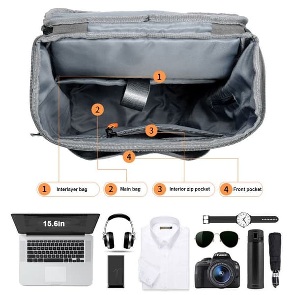 Laptop Backpack, Waterproof Business Computer Backpack with USB