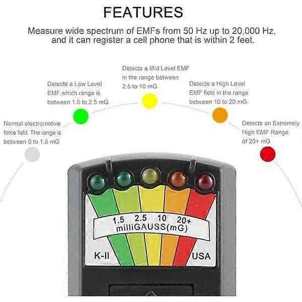K-II Enterprises EMF-måler for spøkelsesjakt