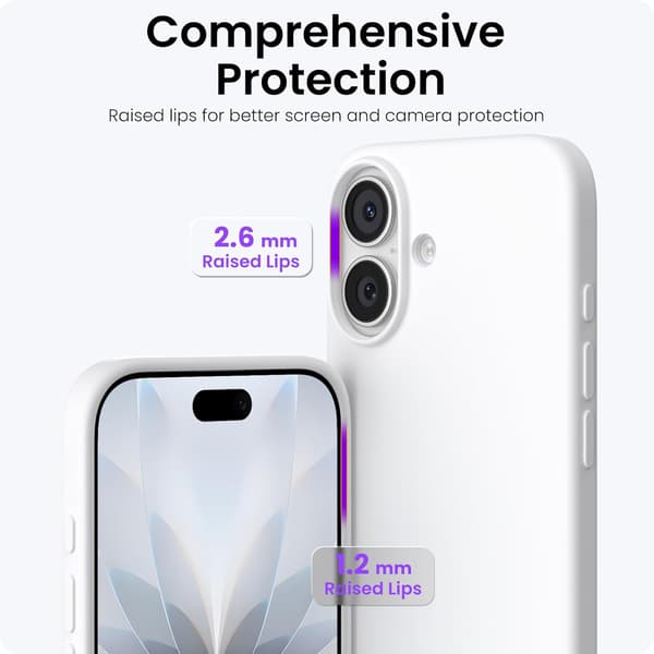 Compatible with iPhone 17 6.3-inch Protective Case, Slim Liquid Silicone 6-Layer Full Coverage Soft Rubber. Pure white Pure white
