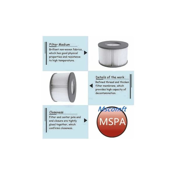 Erstatningsfilterpatron til Mspa boblebadfilter boblebad spa erstatningsvandfilter til oppustelige pools - Vandfiltermodel (6-pak)