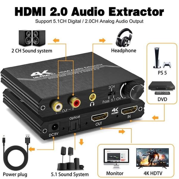 HDMI 2.0 Audio Extractor – 4K HDMI til 3.5mm Optisk SPDIF Lydsplitter med Stereo RCA L/R AUX-innganger og Lydkonverterer