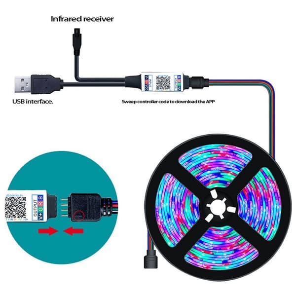 USB LED-lys med RGB fleksibel controller 5V2835 24-tasters controller Lys med TV-baggrundsbelysning Ikke-vandtæt