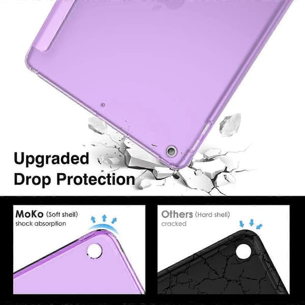 Wekity iPad 10.2 Case for iPad 9th Gen 2021 Soft Matte Back Slim Cover with Stand, Auto Wake/Sleep Function, QWER130
