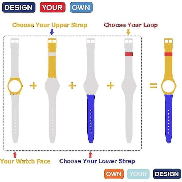 {xjxj}Vandtæt silikone erstatningsrem til Swatch-ure (19 mm, sort)