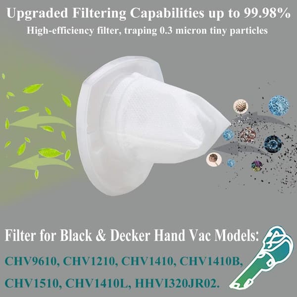 6-pak erstatningsfiltre til Black & Decker Power Tools VF110 ledningsfri støvsuger KLB
