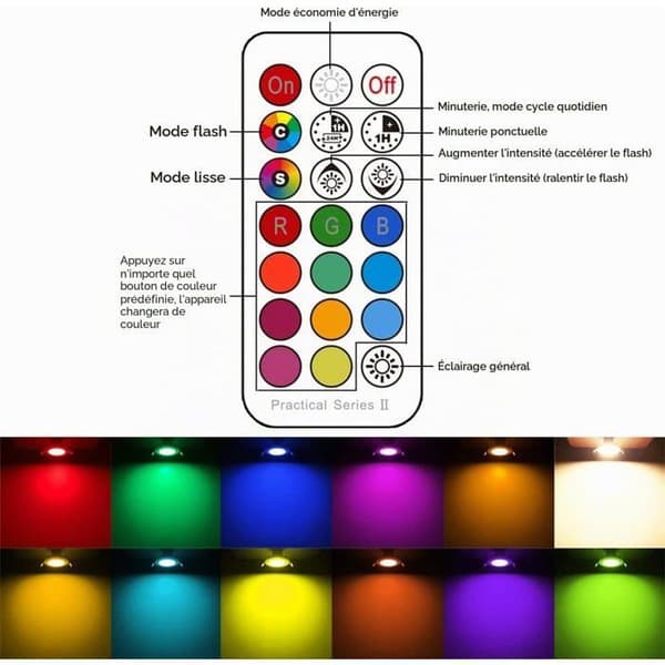 ®RisingFF GU10 LED-lampa Kallvit, 7W motsvarande 70W halogenlampa, 720LM, LED-spotlightlampor, Ej dimbar, 20-pack-tfrf