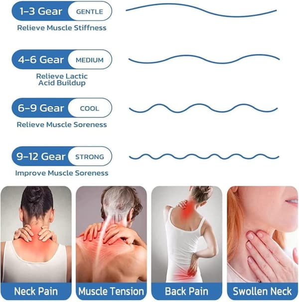 Multifunktionell nackmassage, trådlös smart nackmassage, nacke