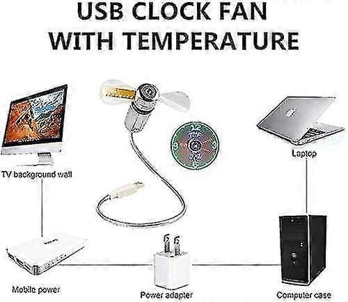 Ny USB-urblæser med realtidsur og temperaturvisningsfunktion