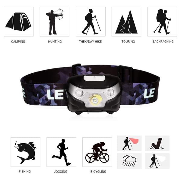 USB Rechargeable Headlamp Strong Light Waterproof Fishing Riding