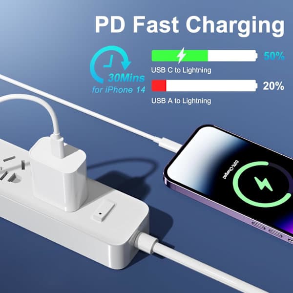 USB C to Lightning Cable 3-Pack 1M iPhone Fast Charging Cable PD Fast Charging Lightning to USB C Cable Compatible with 14/14Pro Max/14Pro