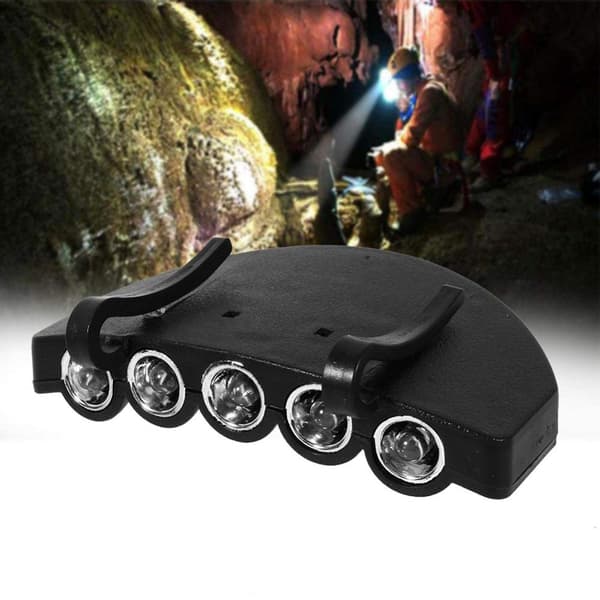 Mini Rotating Headlamp with Bright Screen for Camping, Running, Cycling, Walking, and Hiking.