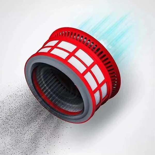 Etu- ja takasuodattimet Roborock H7 -robotti-imurille