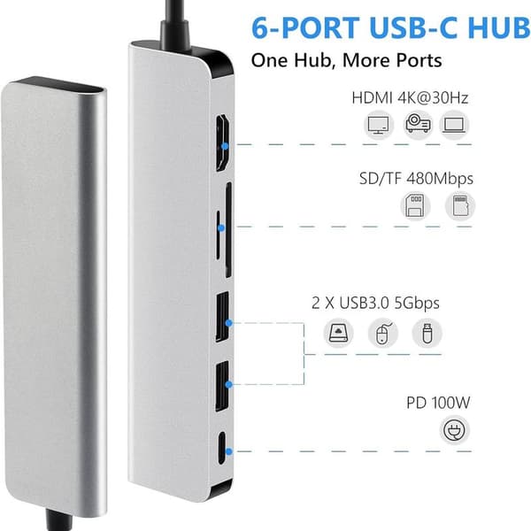 USB C -keskitin moniporttisovitin - 6 in 1 USB